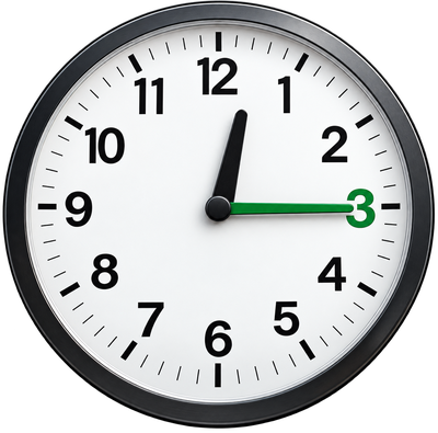 Clock showing 15 minutes